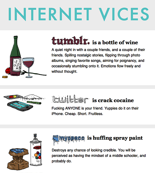 redpetals:
“ deltafoxtrot:
“ nevver:
“ Patrick Moberg (there’s more)
” ”
My facebook is more like happy hour $1 drafts after work.
”